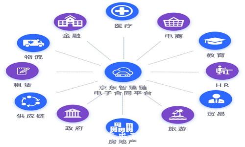 如何买入和卖出TRX：完整指南