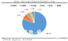 超算网络开发者钱包：高效、安全的数字资产管