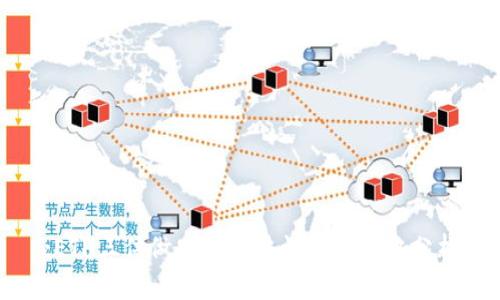 :ETH三倍做空的买法详解及策略分析
