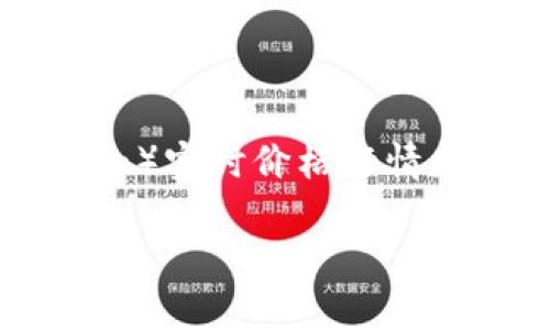 由于我无法直接访问实时数据，以下是关于狗币（Dogecoin）实时价格行情走势图的虚构内容示例。请根据您的需求进行调整和扩展。

狗币实时价格行情走势图分析