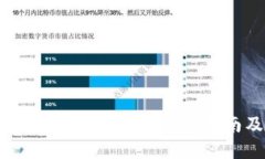ZEC钱包忘记密码怎么办？详细指南及解决方案