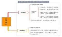 如何加快ETH钱包的更新速度：详细指南与技巧