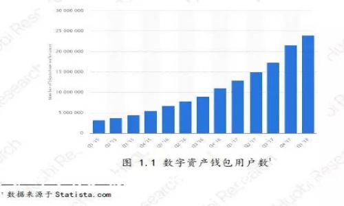如何选择和使用ETH官网钱包：全面指南