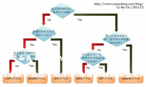 你好！下面是你请求的内容：

比特币核心钱包官方下载：全方位指南与常见问题
