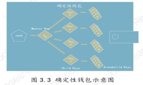 Sia官网下载钱包教程：全面解析与使用指南
