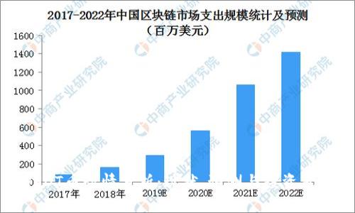 USDT币行情分析：现状、预测与投资策略