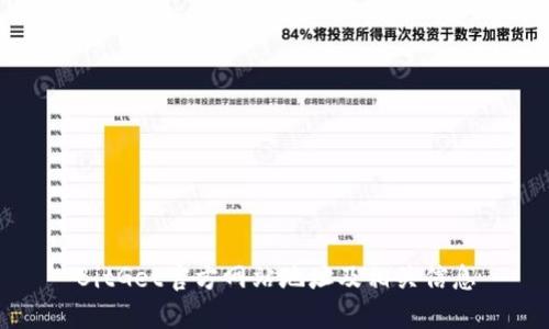 BitGet官方网站地址及相关信息