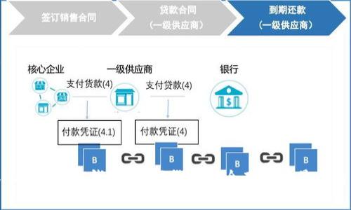 深入了解APT钱包：数字货币安全存储的最佳选择