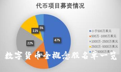 数字货币全概念股名单一览