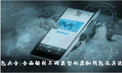 虚拟钱包大全：全面解析不同类型的虚拟钱包及