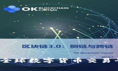 : OKCoin现状分析：全球数字货币交易平台的新机遇与挑战