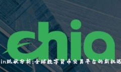 : OKCoin现状分析：全球数字货币交易平台的新机遇