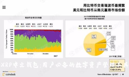 XRP中文钱包：用户必备的数字资产管理工具