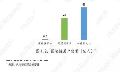 如何选择和使用BLK币钱包：全面指南