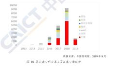 TOPAY交易所：全面解析数字货币交易平台的未来