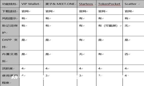 助记词钱包：加密货币安全储存的关键