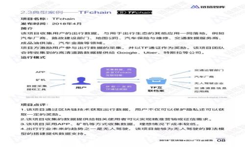 IM钱包APP安卓版下载：安全、便捷的数字资产管理工具