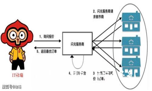 : 如何使用比特钱包进行安全签名？