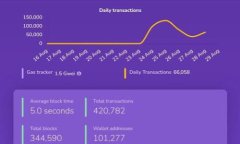 HD钱包中的主公钥与新公钥：详细解析与应用