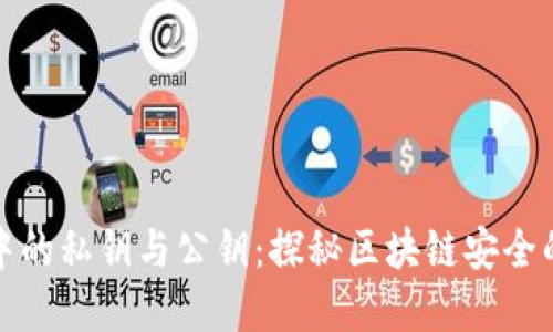 数字钱包中的私钥与公钥：探秘区块链安全的核心要素