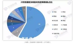 冷钱包如何进行交易：步骤与技巧详解