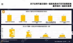 Uniswap怎么换币：一步步教你轻松交易
