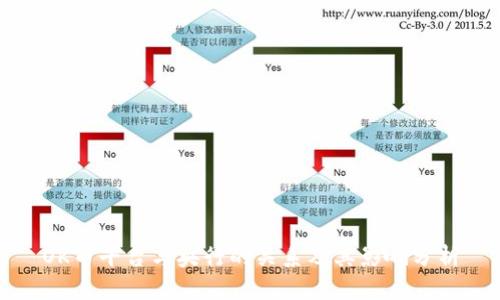 OK币平台与央行的关系及其影响分析