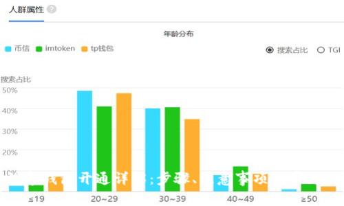 人民币数字钱包开通详解：步骤、注意事项及常见问题解答
