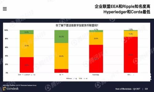 如何找回IM钱包密码？详细步骤与注意事项