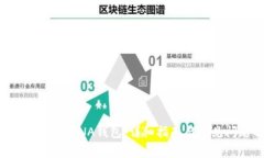 如何下载元界DNA钱包：详细指南与常见问题解答