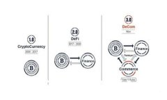 BitKeep挖矿是真的吗？全面解析与风险提示