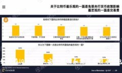 如何在iOS设备上安全存储和使用莱特币钱包