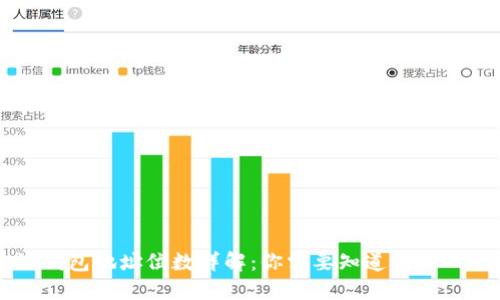 区块链钱包地址位数详解：你需要知道的每一个细节