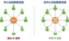 : 比特派钱包能提USDT吗？完全指南与常见问题解