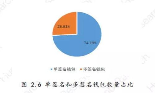 小蚁钱包下载教程：一步步教你如何下载安装小蚁钱包