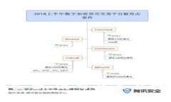 深入了解DAT钱包：安全、使用及其在数字货币中