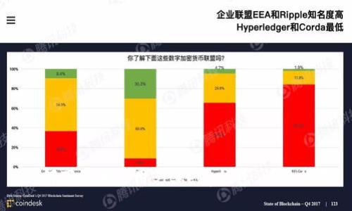 如何下载和使用Bitkeep钱包：详细指南