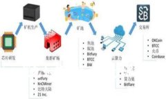 imToken钱包如何提现：详细步骤与注意事项