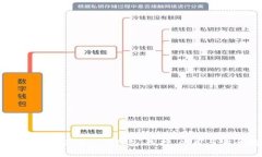 全面解析第三方ZEC钱包：选择、使用与安全指引