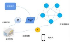 比特派钱包真假这么分辨