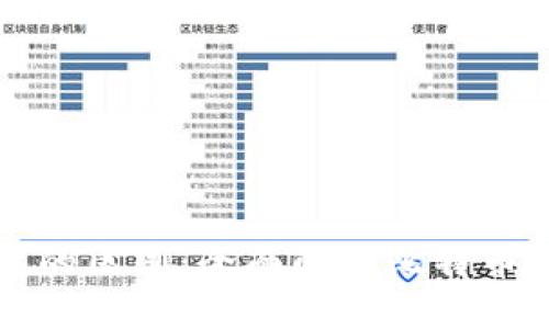 轻钱包与重钱包的区别：全面解读比特币钱包的两种类型