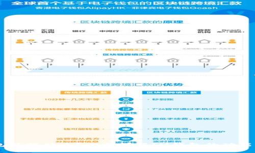 IM钱包能提什么？一文详解IM钱包的功能与应用