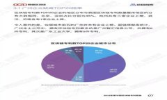 SC云储币手机钱包的全面解析与使用指南