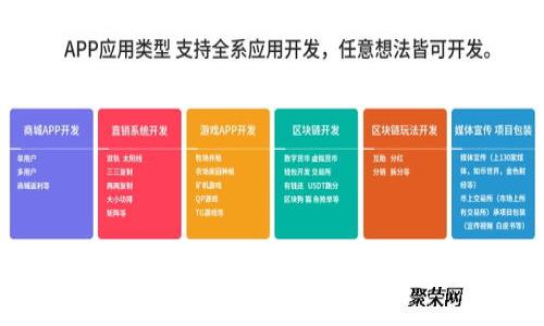 如何找到云币网的钱包地址？详细指南与常见问题解答