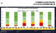 如何查询狗狗币钱包地址？详细指南与实用技巧