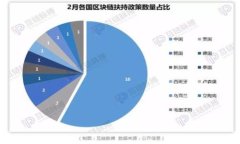biao狗币钱包无法打开的解决方案与常见问题/bi
