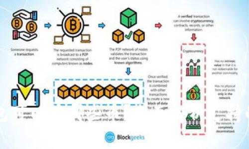 区块链钱包可以存哪些币？全面解析支持的加密资产