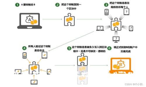 如何往BTS钱包充值：详尽指南与常见问题解答