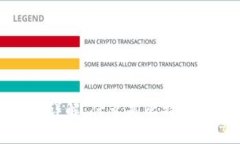 比特币钱包虚拟机详解：什么是比特币钱包及其