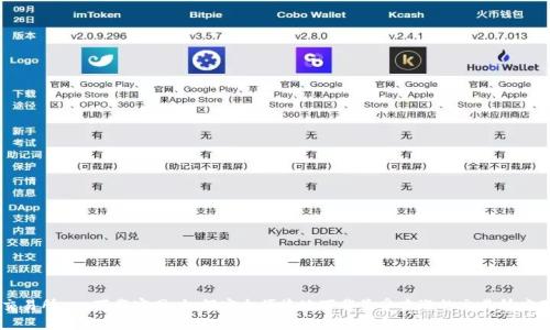 交易所app下载官网：如何安全便捷地下载最受欢迎的交易所应用